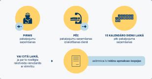 elektrum rēķinu apmaksas konts